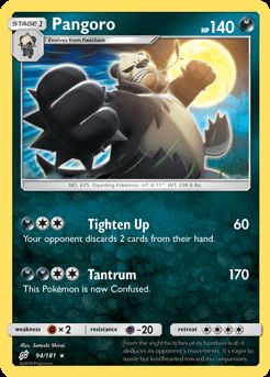 Pangoro